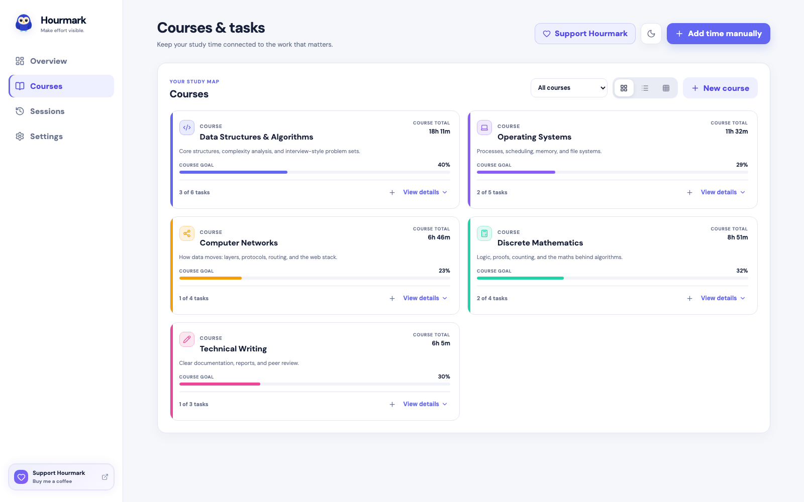 Courses