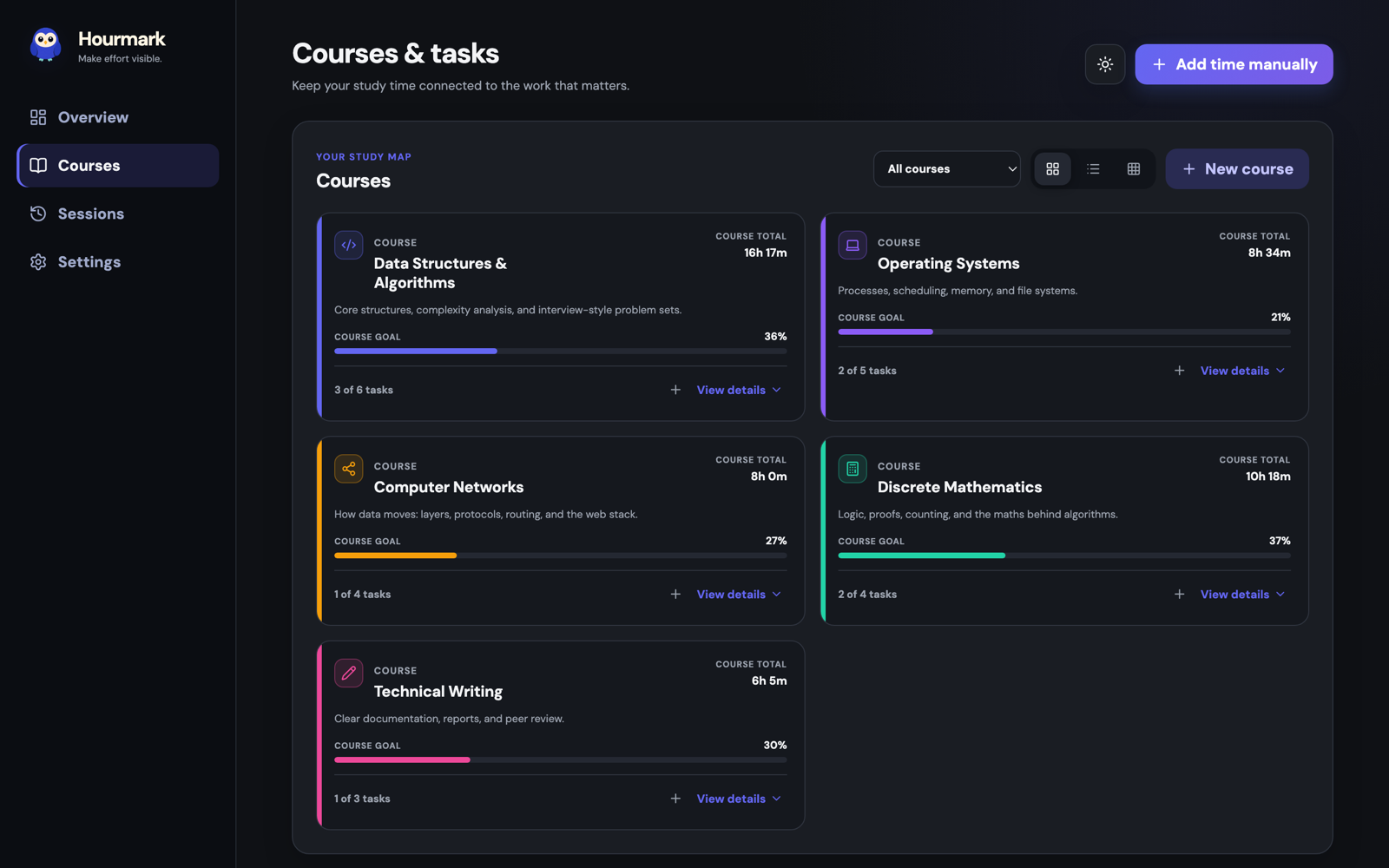 Courses
